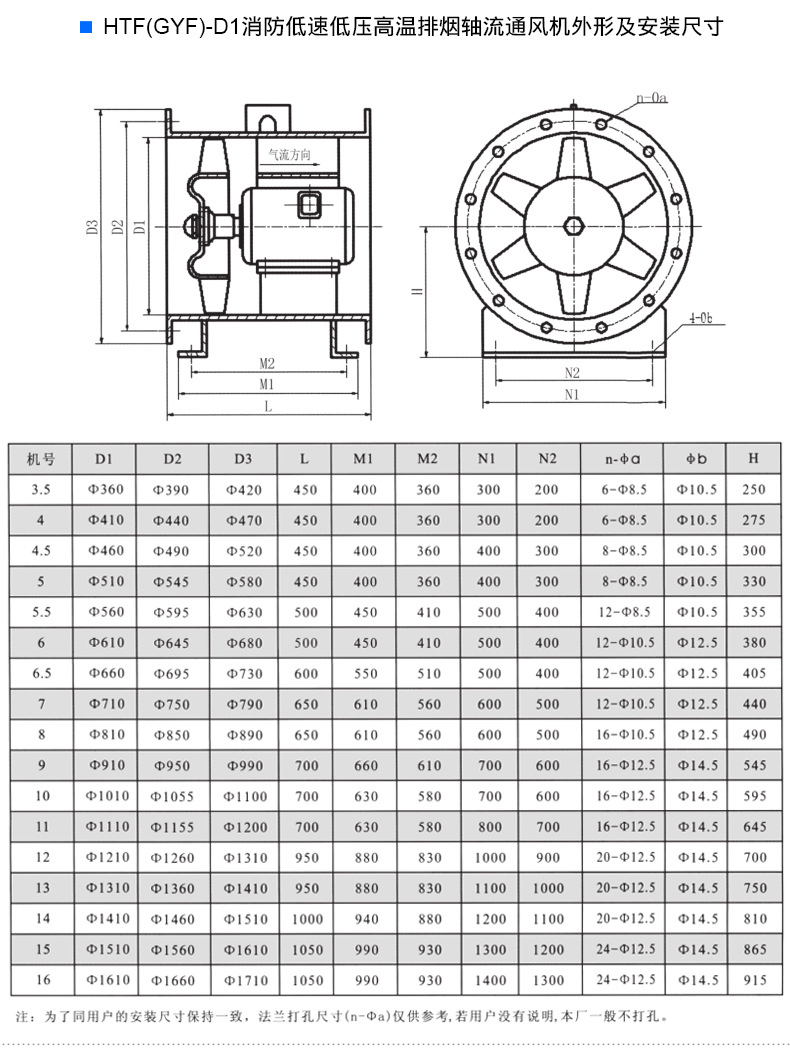 HTF排煙風機 軸流式消防高溫排煙風機