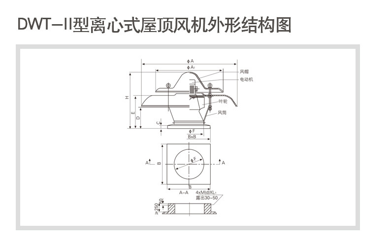 dwt軸流式防爆屋頂風機