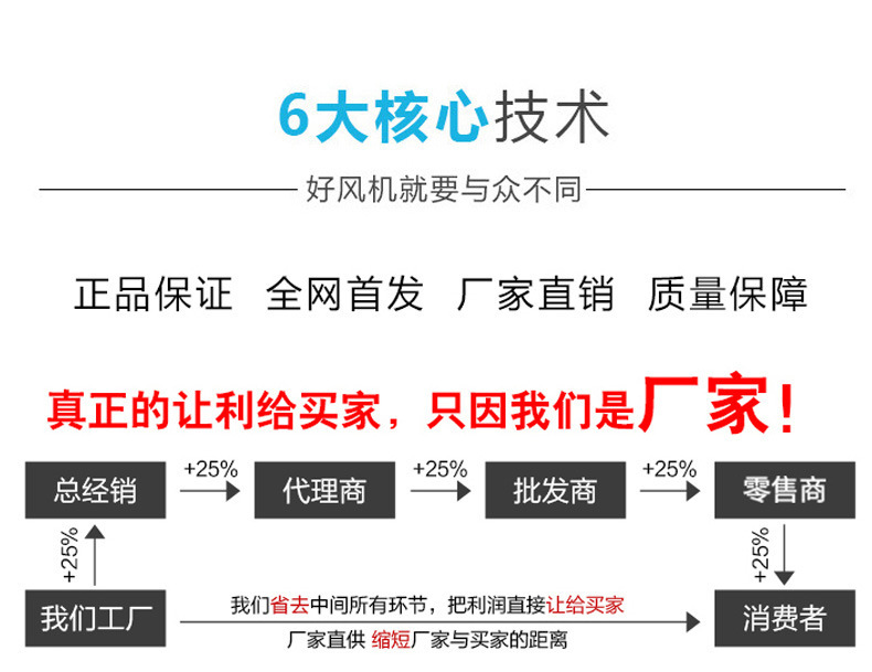 HTF消防排煙風(fēng)機(jī)